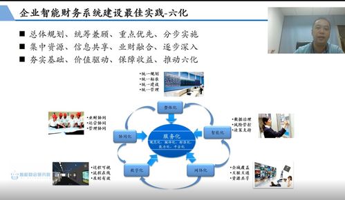 遠行科技徐凱 智能財務建設的“六化”實踐與工程建設業(yè)務承接
